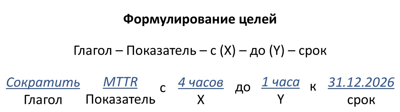 Как перестать имитировать Agile и начать получать результат - 3